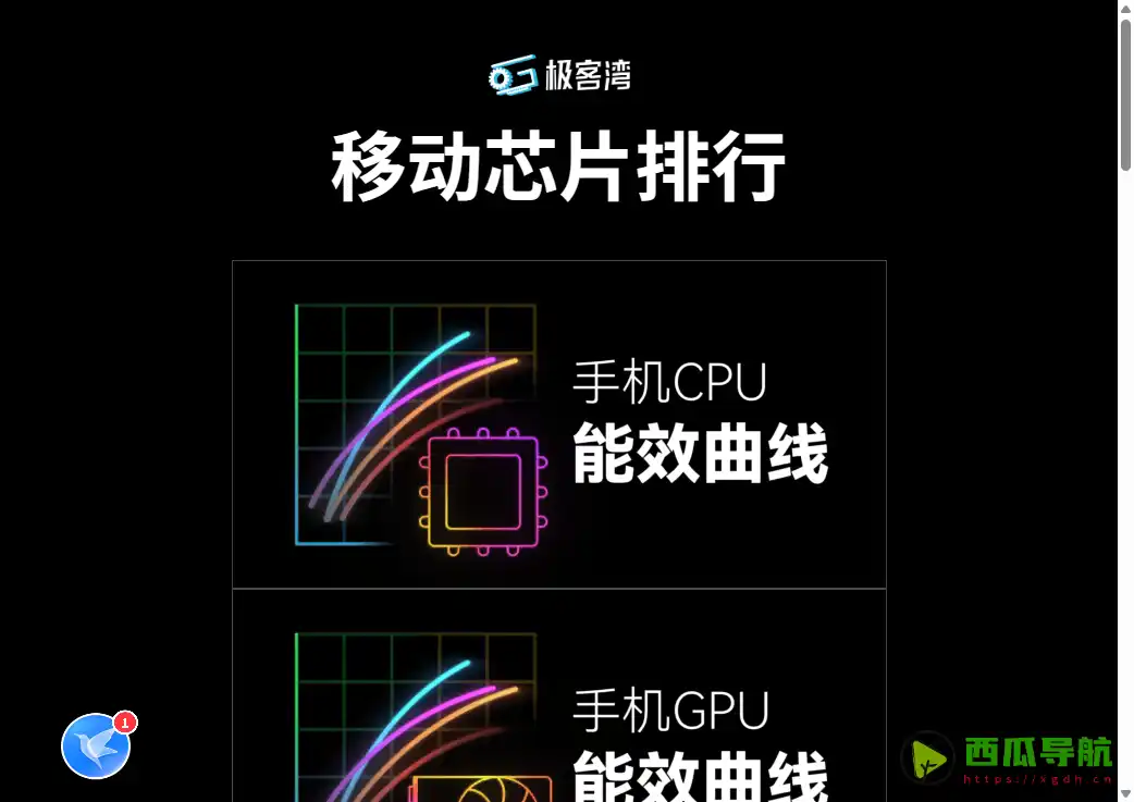 移动芯片性能对比工具：Socpk 提供直观天梯图查询