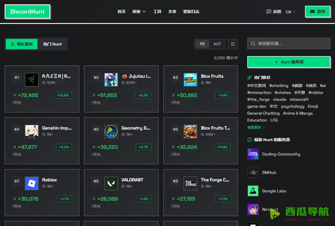 高效发现兴趣社群：DiscordHunt 一站式 Discord 服务器聚合平台