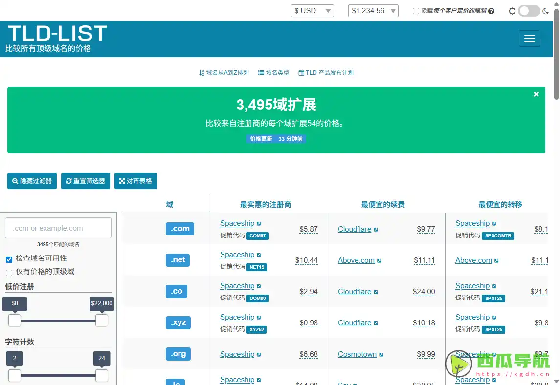 全球域名价格对比平台：TLD-List