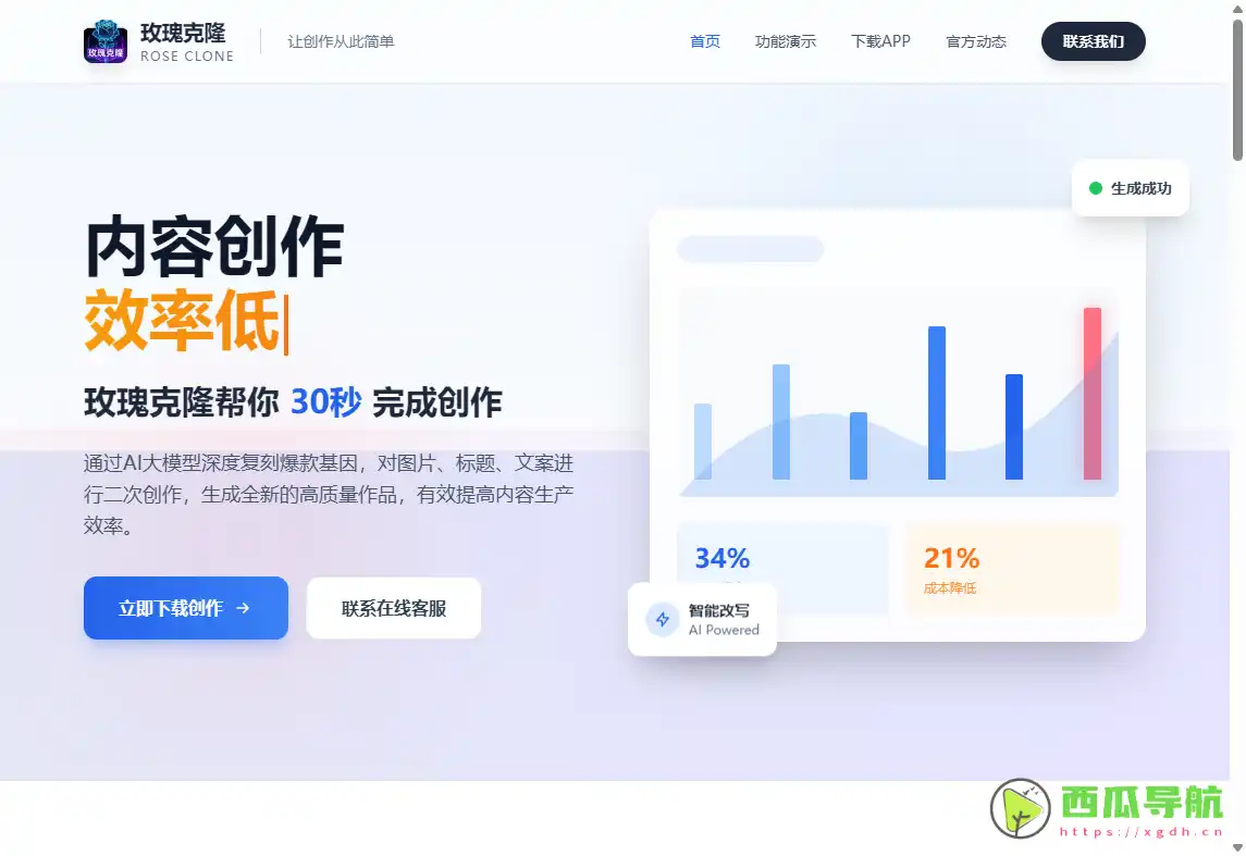 全能AI内容创作平台：玫瑰克隆 Rose Clone
