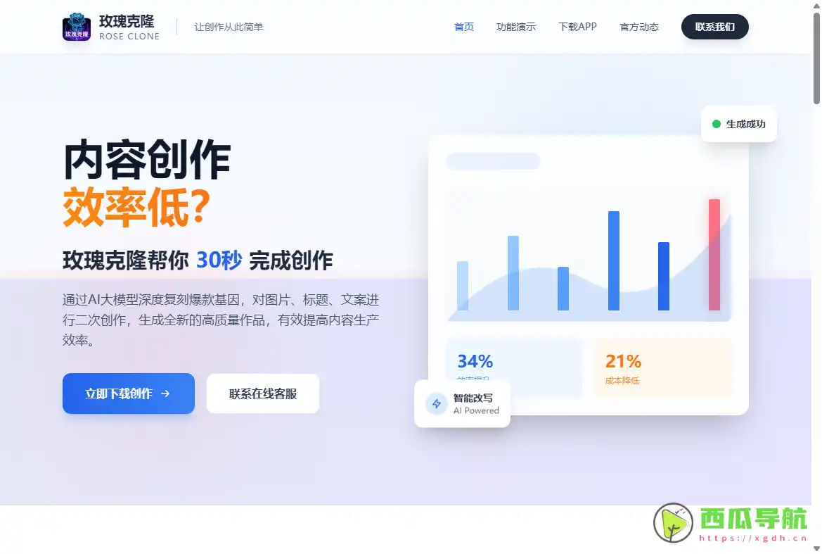 全能AI爆款文案创作引擎：玫瑰克隆（Rose Clone）让内容创作更高效