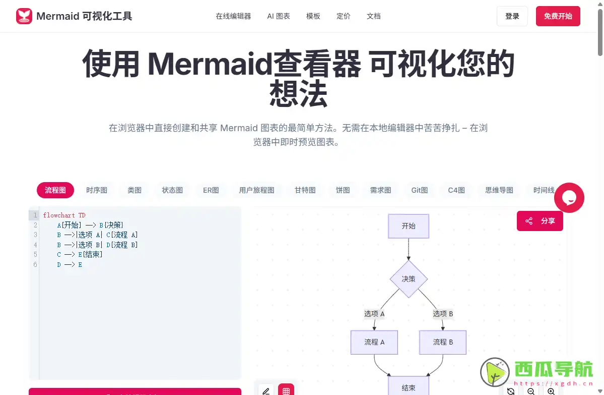 实时预览与团队协作的在线图表工具：Mermaid Viewer 图表编辑器
