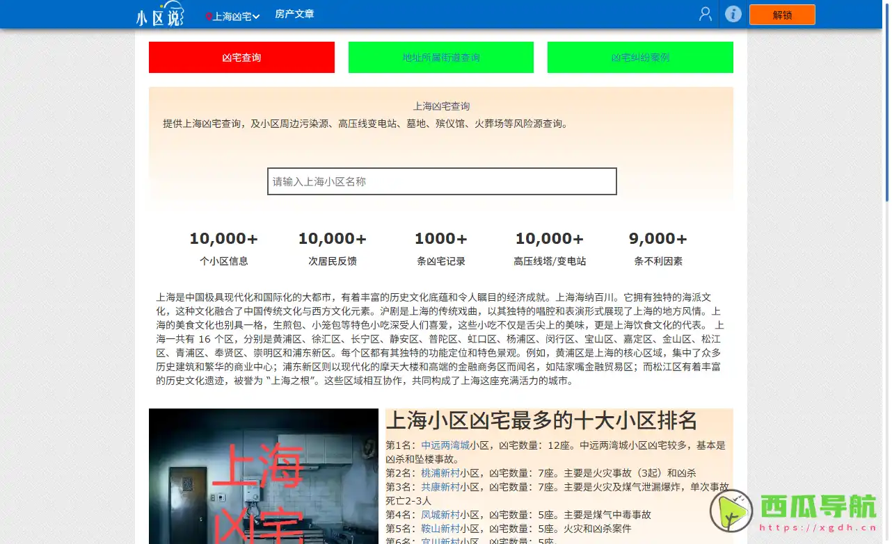 全面掌握小区信息的查询平台：小区说，让买房卖房更安心