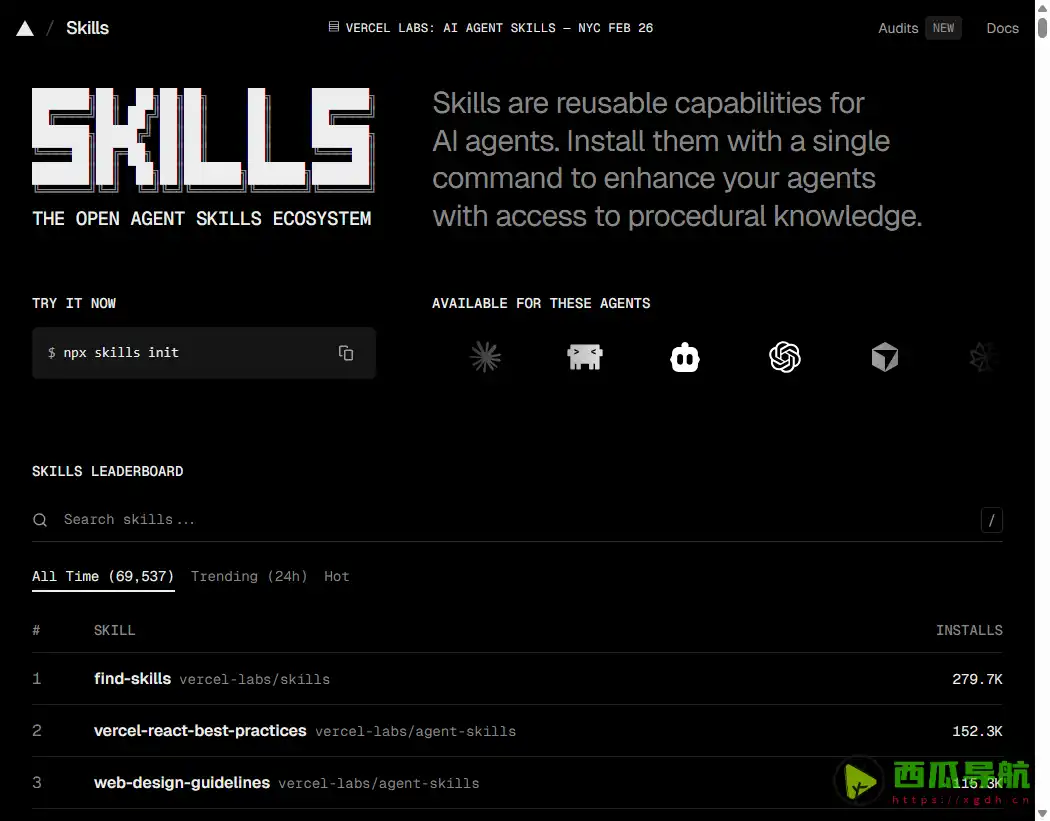 AI 智能体技能生态平台：Agent Skills Directory