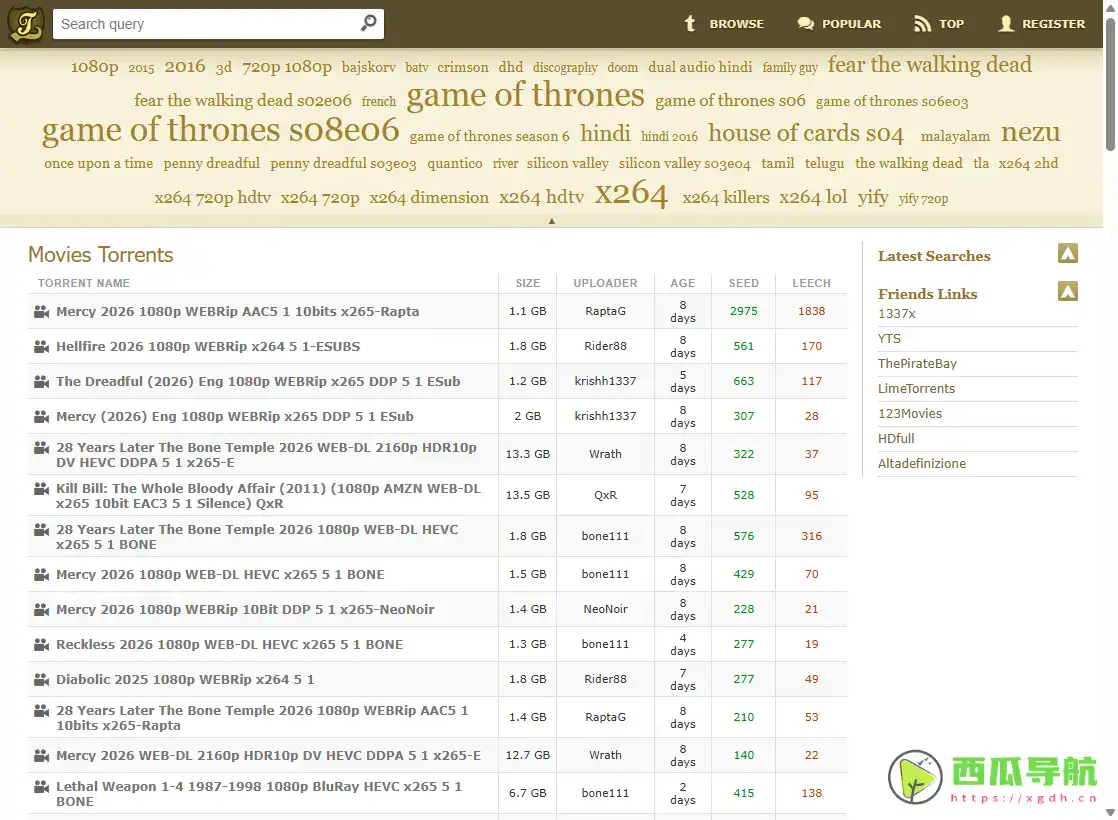 KickassTorrents：种子资源搜索与BT下载索引平台
