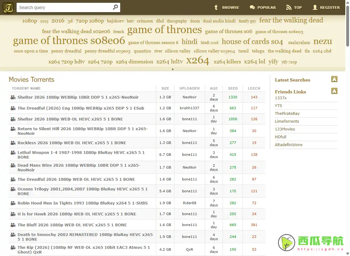 KickassTorrents (KAT)：免费BT种子资源搜索与下载指南