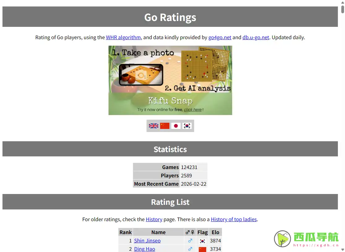 权威围棋棋手实力排行榜全解析：世界格局每日更新