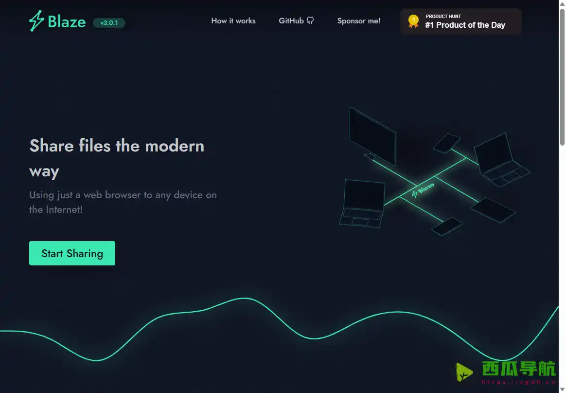 Blaze 文件传输工具详解：跨设备快速传文件的在线利器