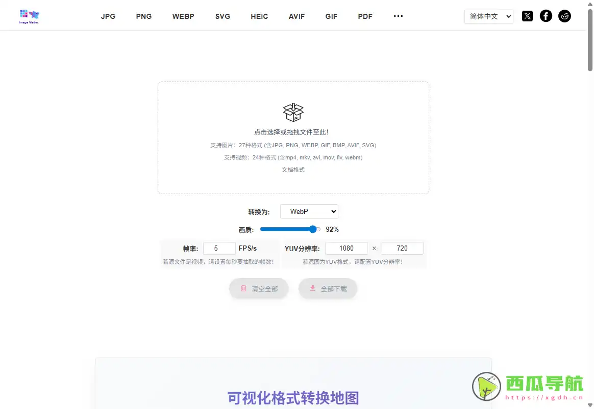 ImageMatrix：支持30多种格式的在线图片转换与批量处理工具