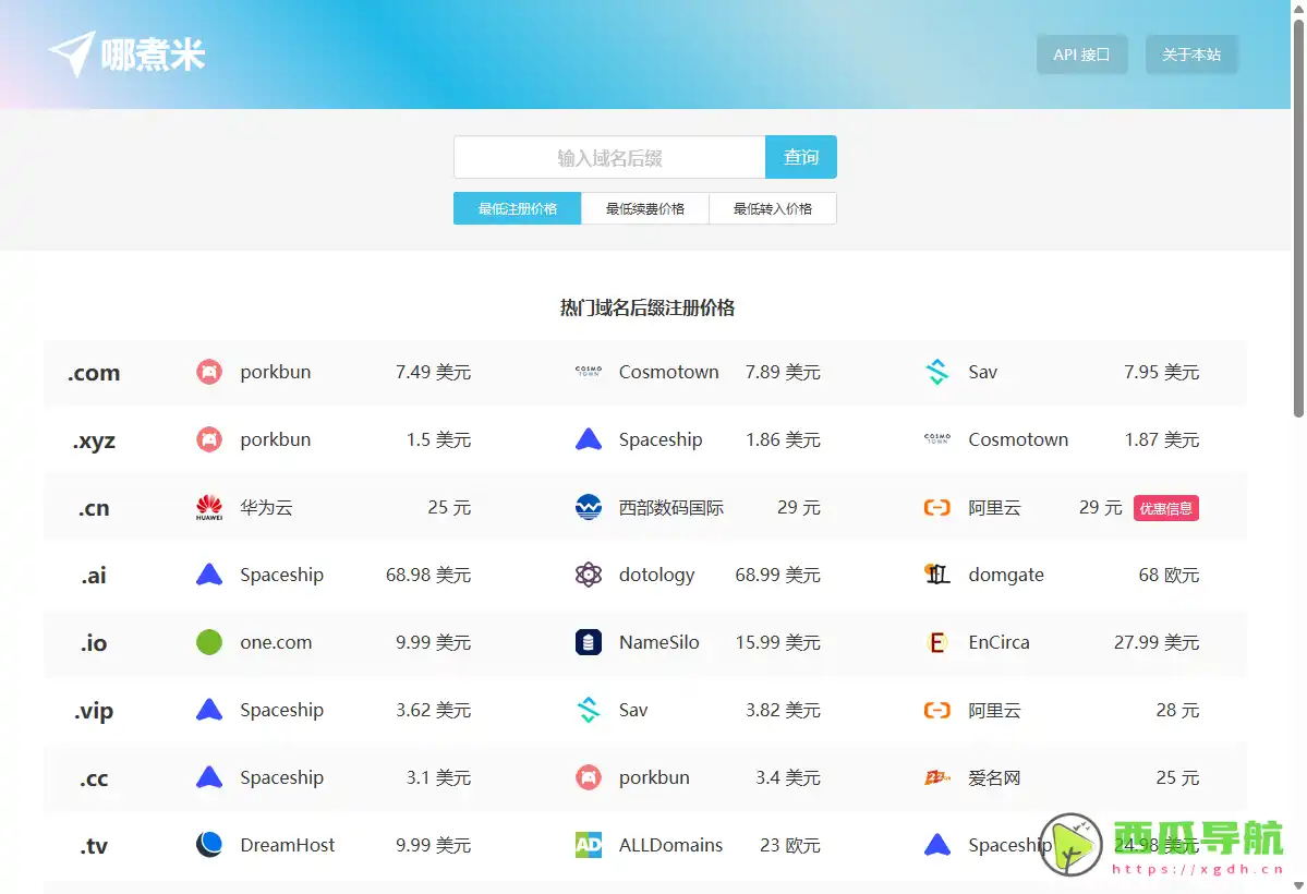 哪煮米：域名价格对比与注册商选择工具