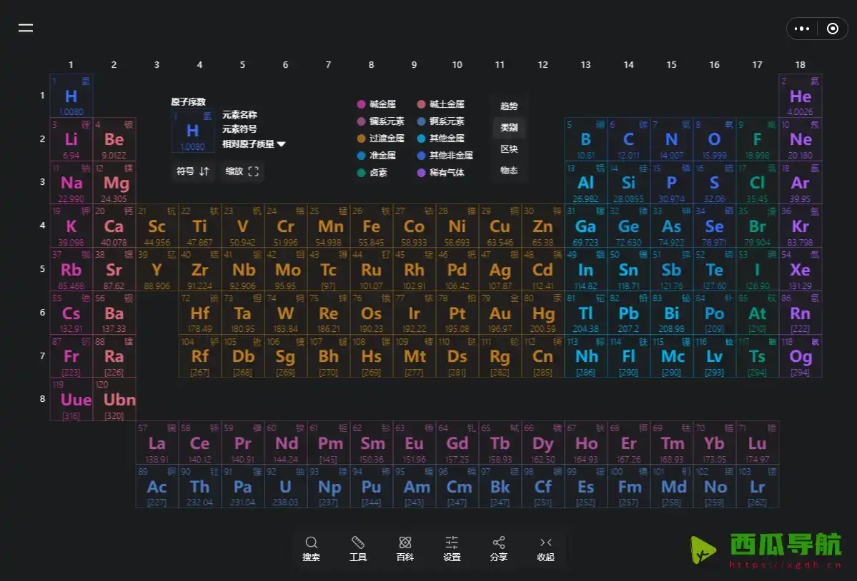 元素周期表Pro：高颜值的化学元素周期表工具