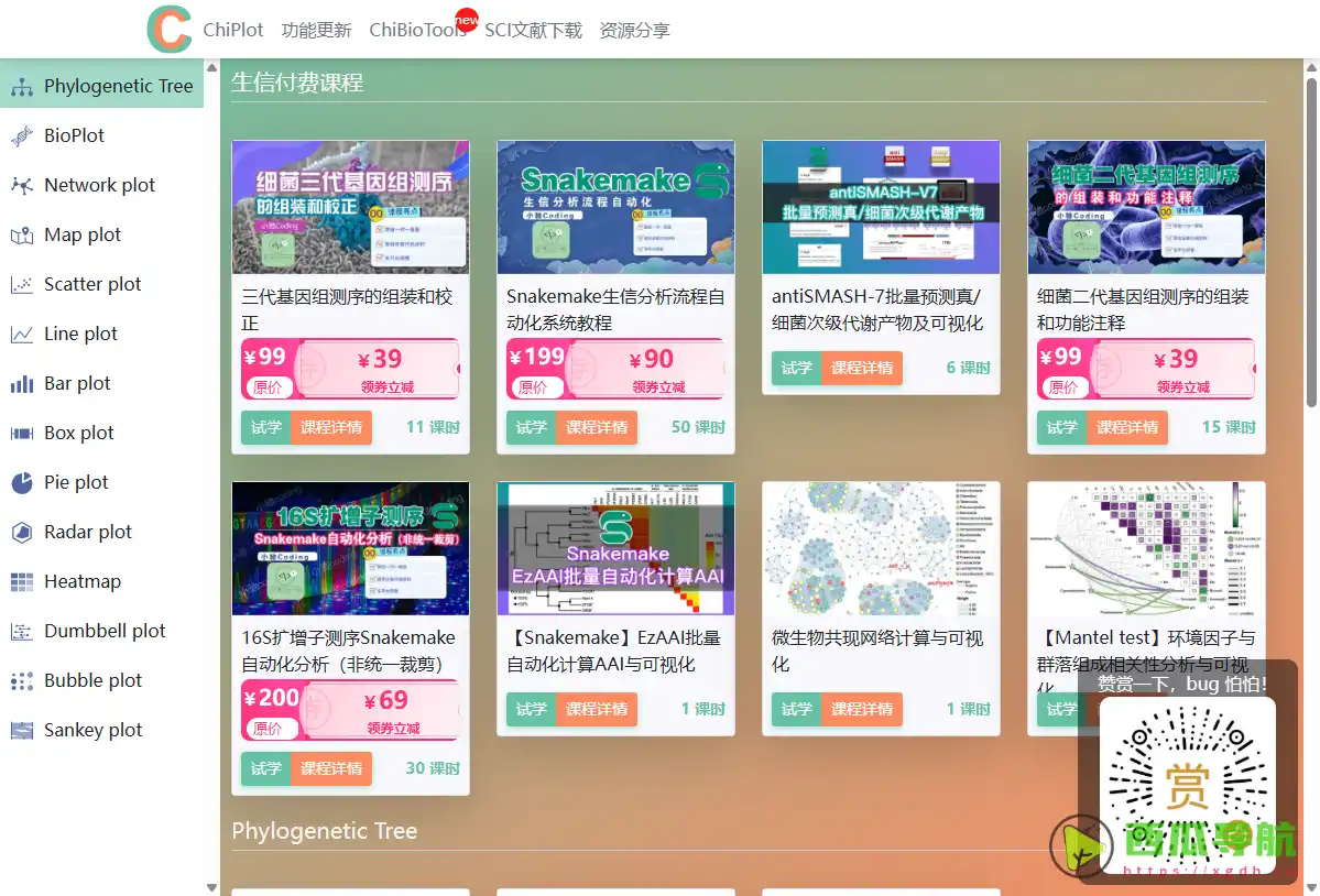 Chiplot：在线创建交互式图表和数据可视化工具