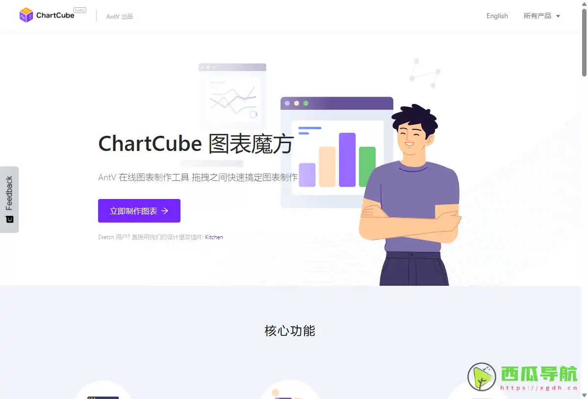 ChartCube 图表魔方：在线图表制作工具，拖拽之间快速搞定图表制作