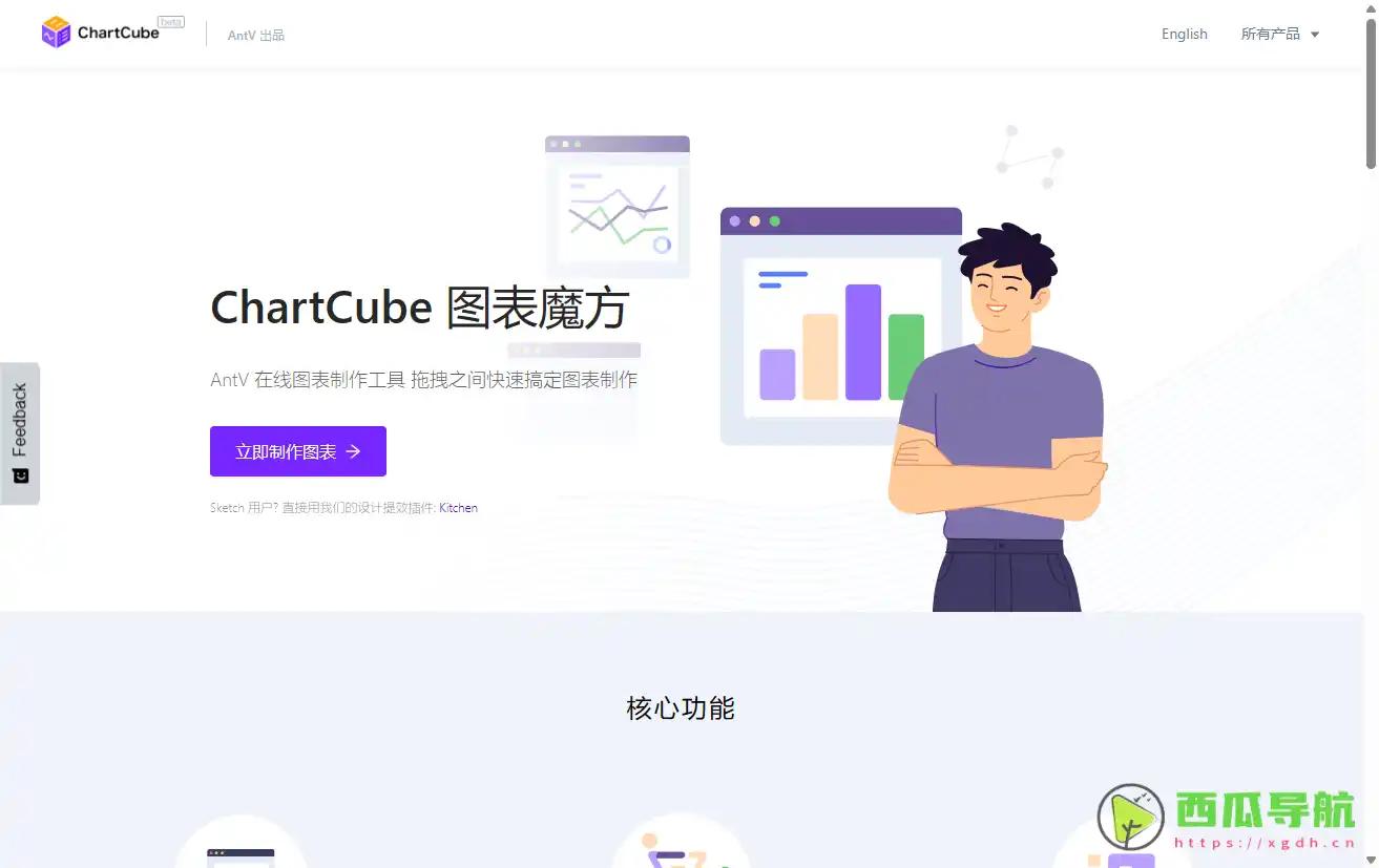 在线图表制作工具：ChartCube 图表魔方