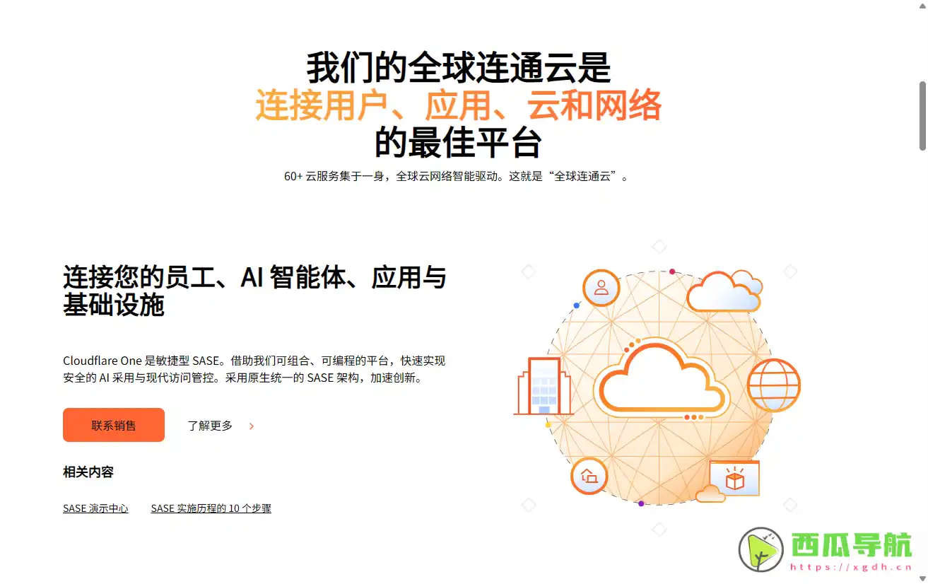 Cloudflare：一站式网站安全解决方案