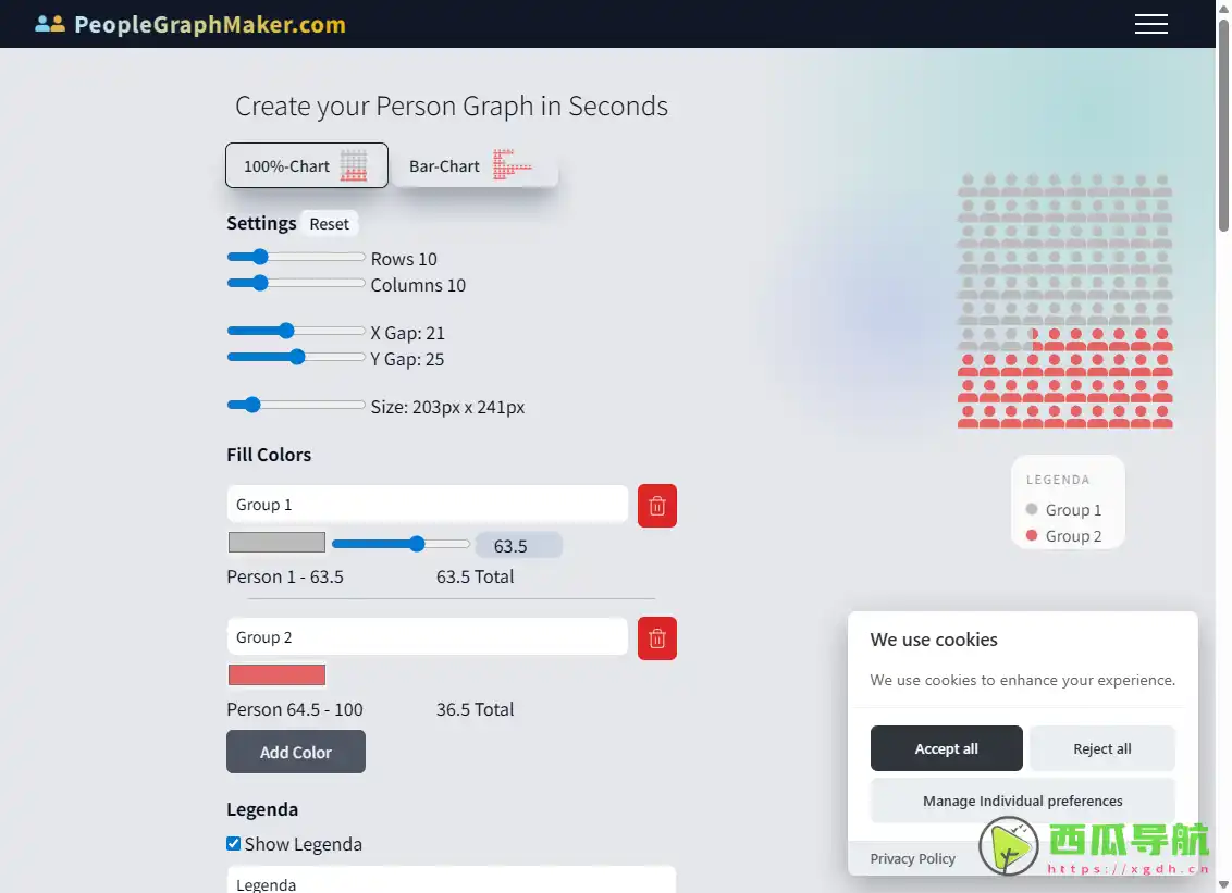 PeopleGraphMaker：在几秒钟内创建你的人物图谱