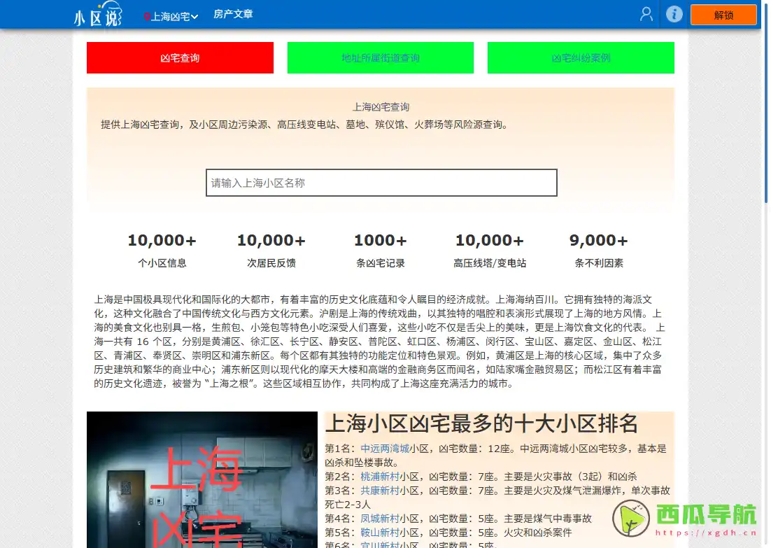 小区说：全面掌控小区信息的查询平台