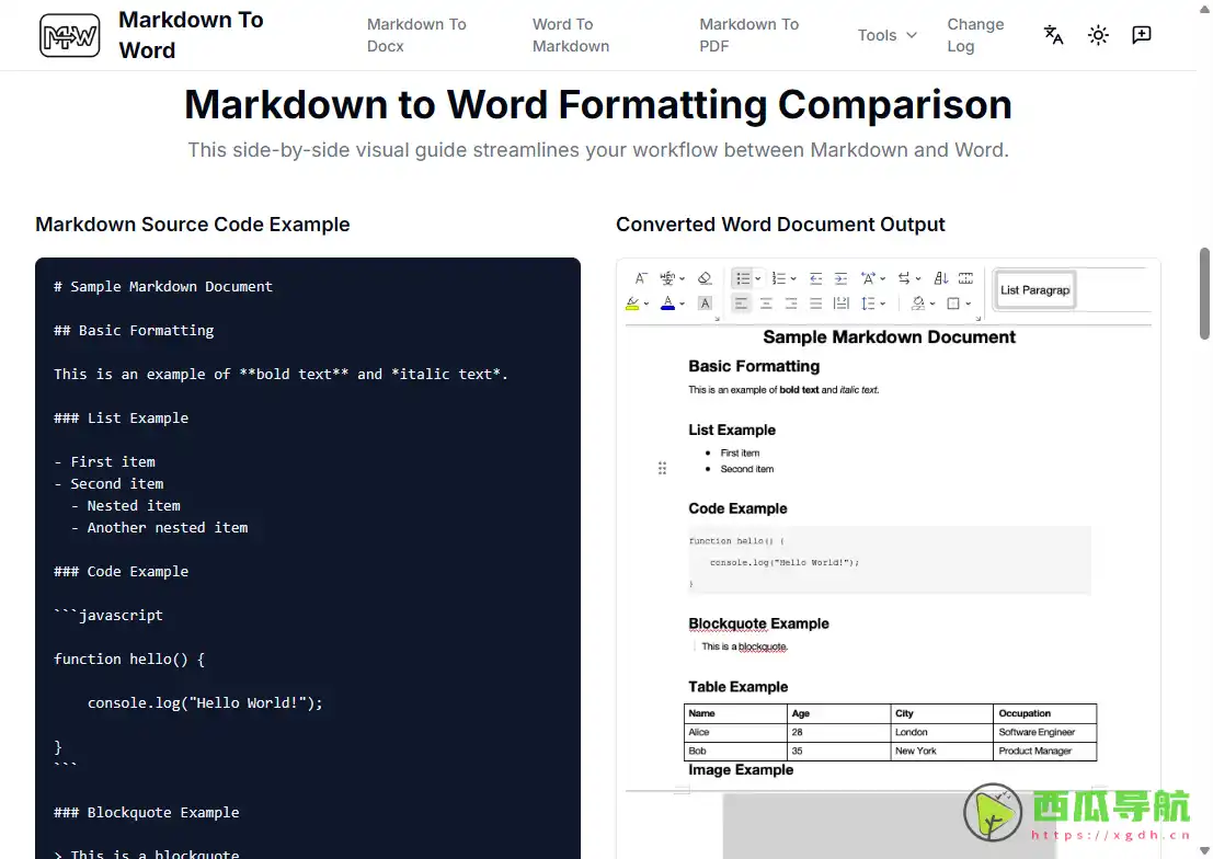 免费在线 Markdown 转 Word 工具：Markdown 转 Word