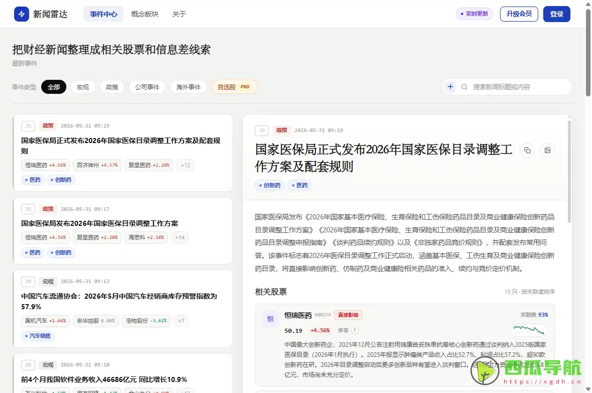 A股事件驱动与新闻关联分析与股票影响雷达工具：MatraceAI新闻雷达