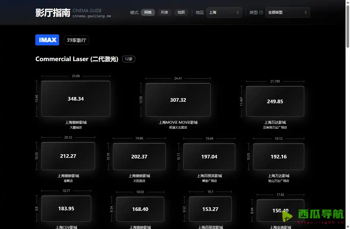 精准选影院与屏幕参数查询工具：影厅指南 Cinema Guide