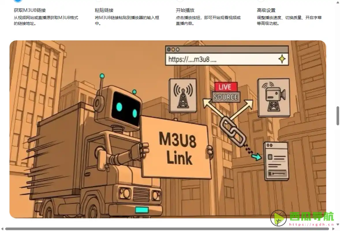 免费在线M3U8/HLS流媒体播放与下载工具：M3U8 Player功能解析与使用指南