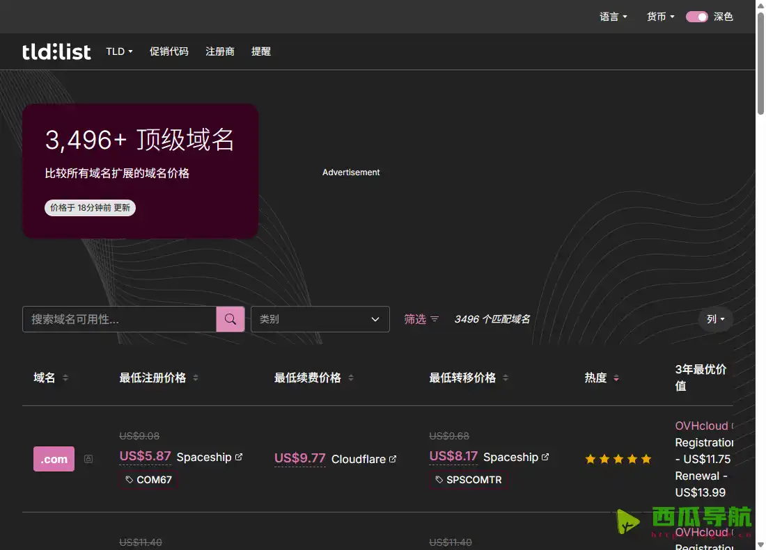 TLD-List：全球域名价格对比与注册商筛选工具