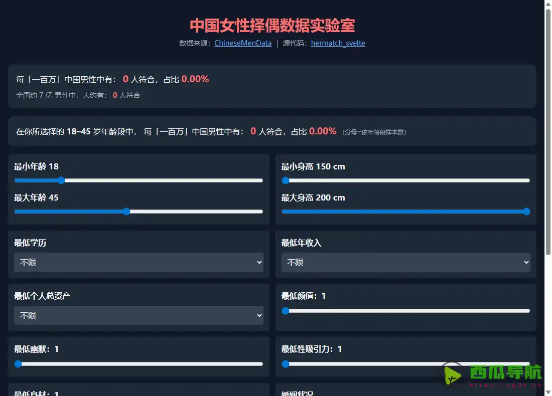可视化筛选中国男性择偶条件的数据工具：中国女性择偶数据实验室