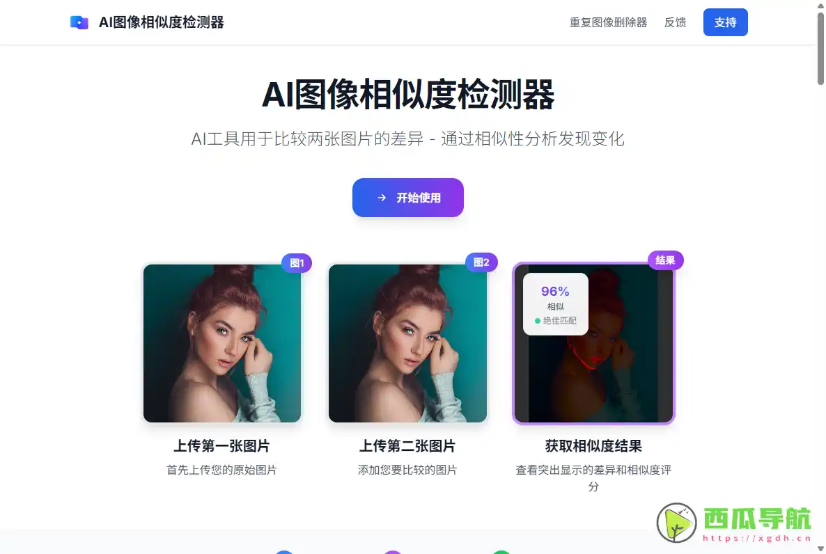 AI Image Similarity Checker：AI图像相似度对比与差异可视化检测工具