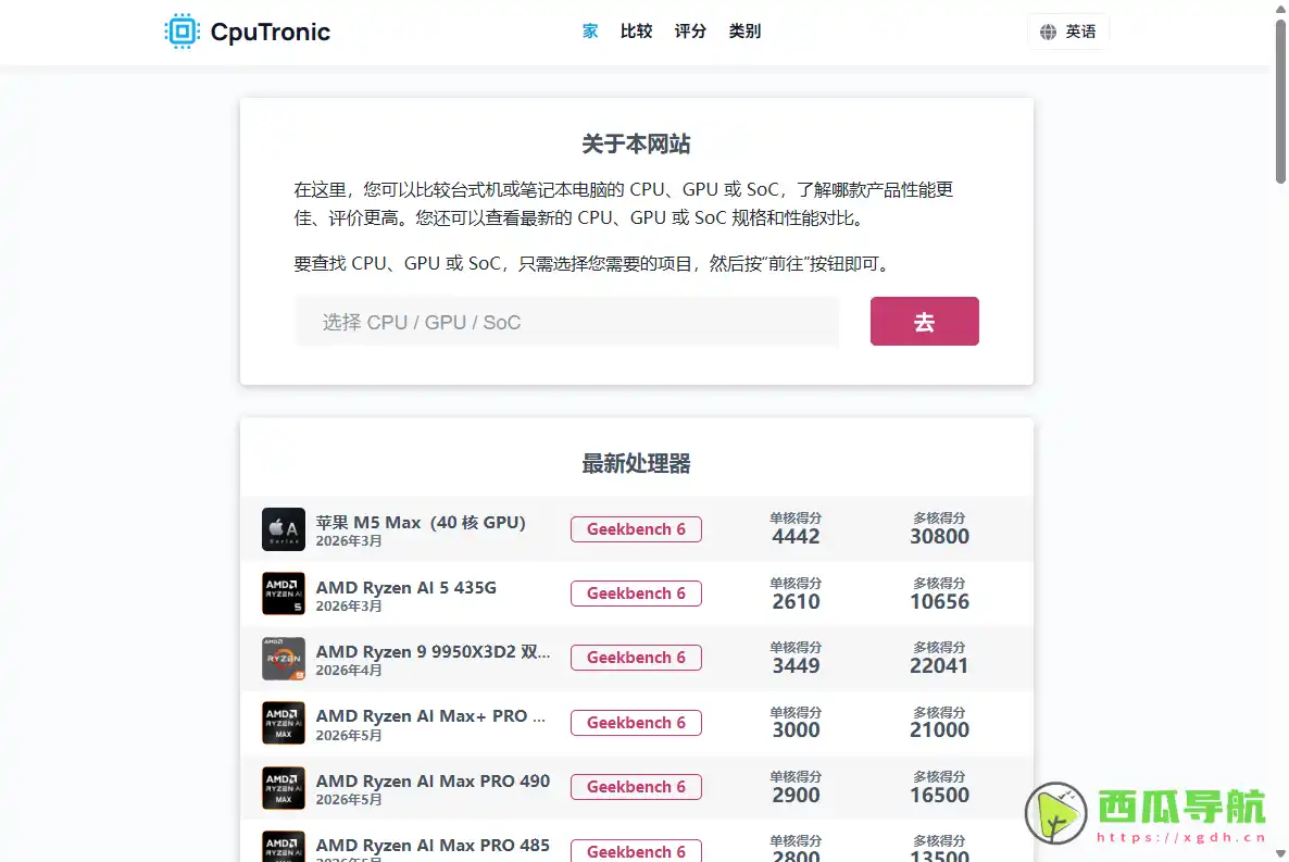 CpuTronic：CPU、GPU与SoC性能对比与硬件评分查询平台
