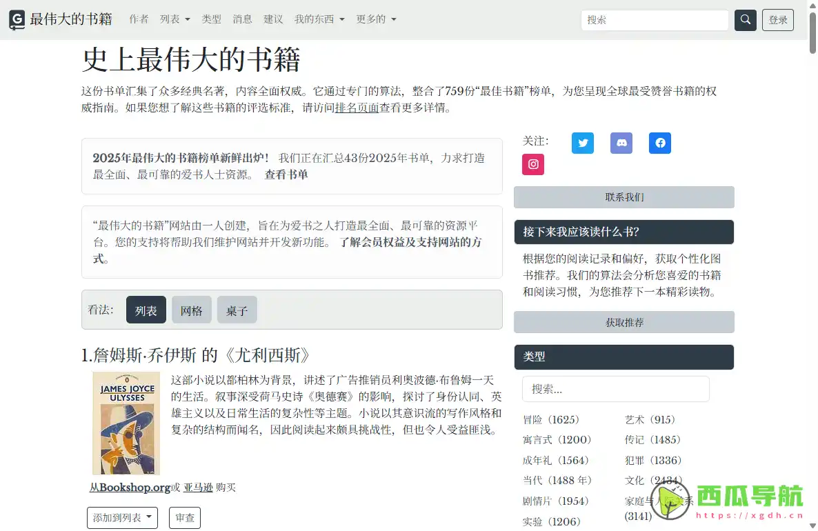 The Greatest Books of All Time：全球经典书单整合与个性化阅读推荐平台