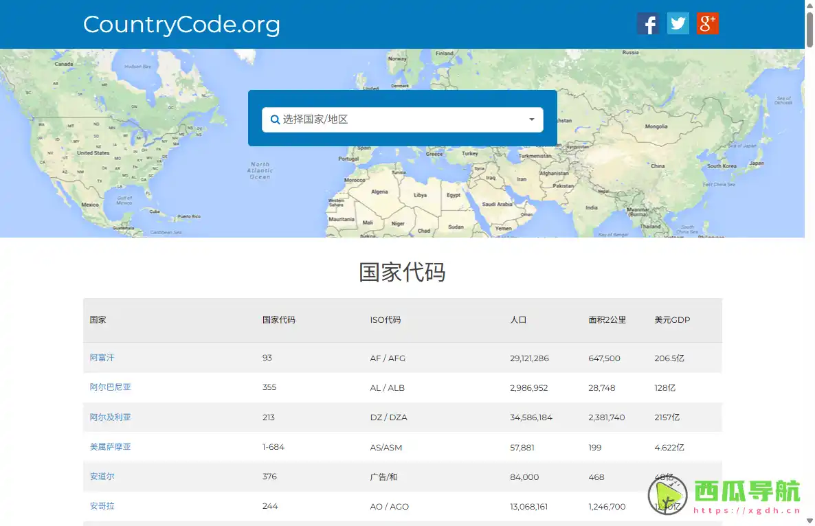 Country Codes：全球国家电话区号与ISO代码查询工具