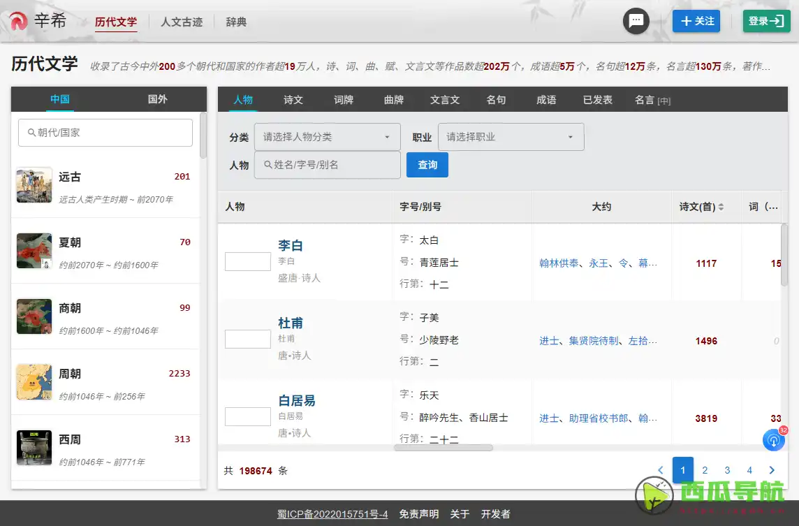 历代文学网：免费古今文学作品检索与学习平台